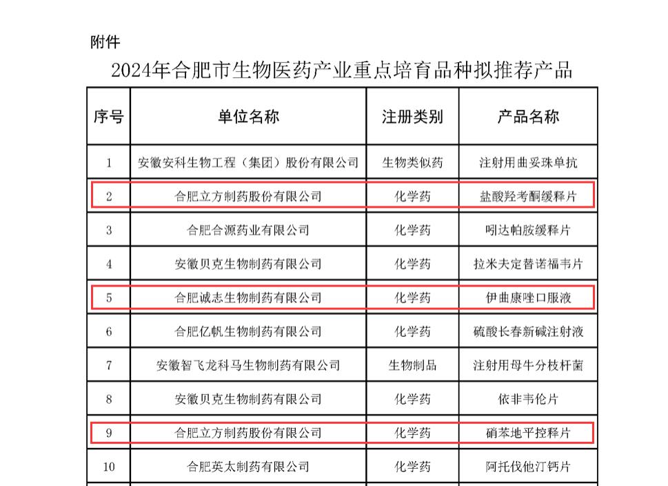 1729487468895166.jpg 1729487468895166.jpg